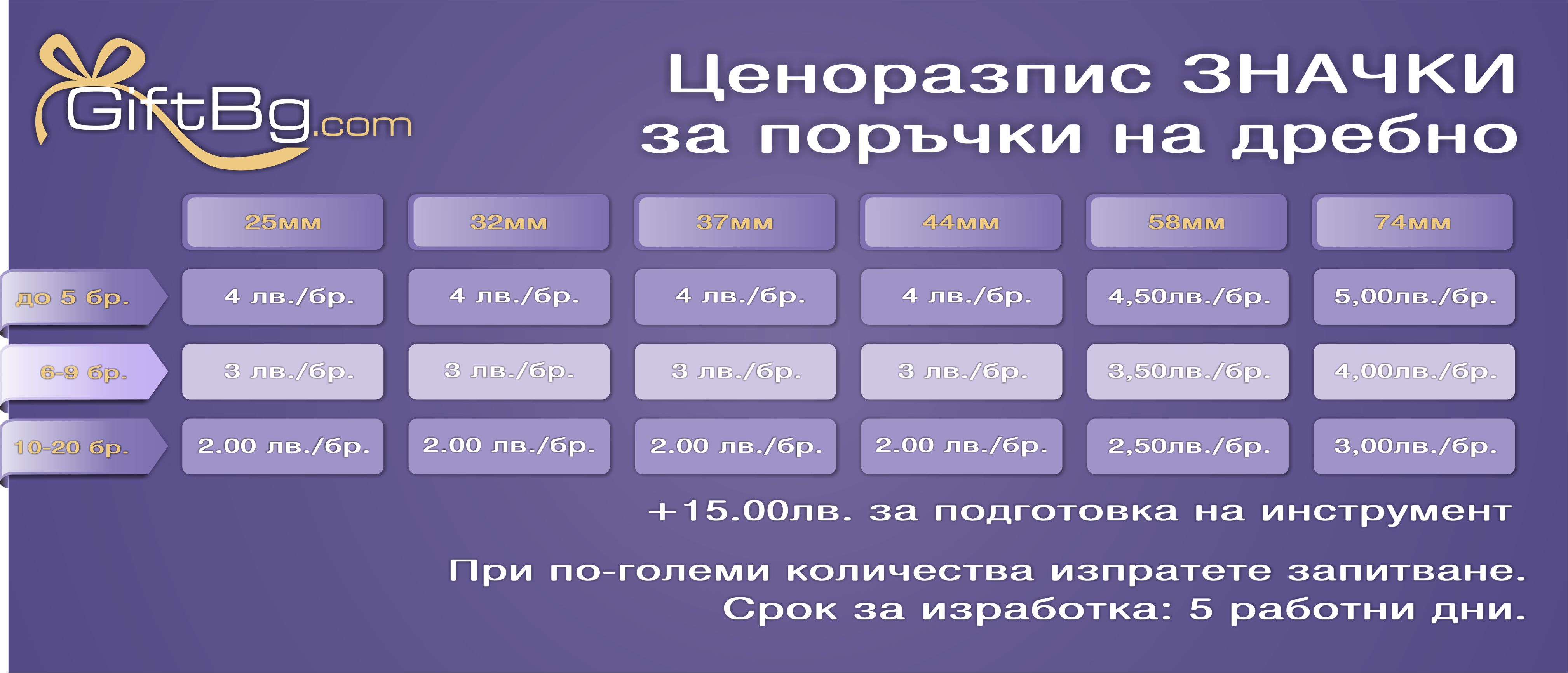 Изработка значки на дребно