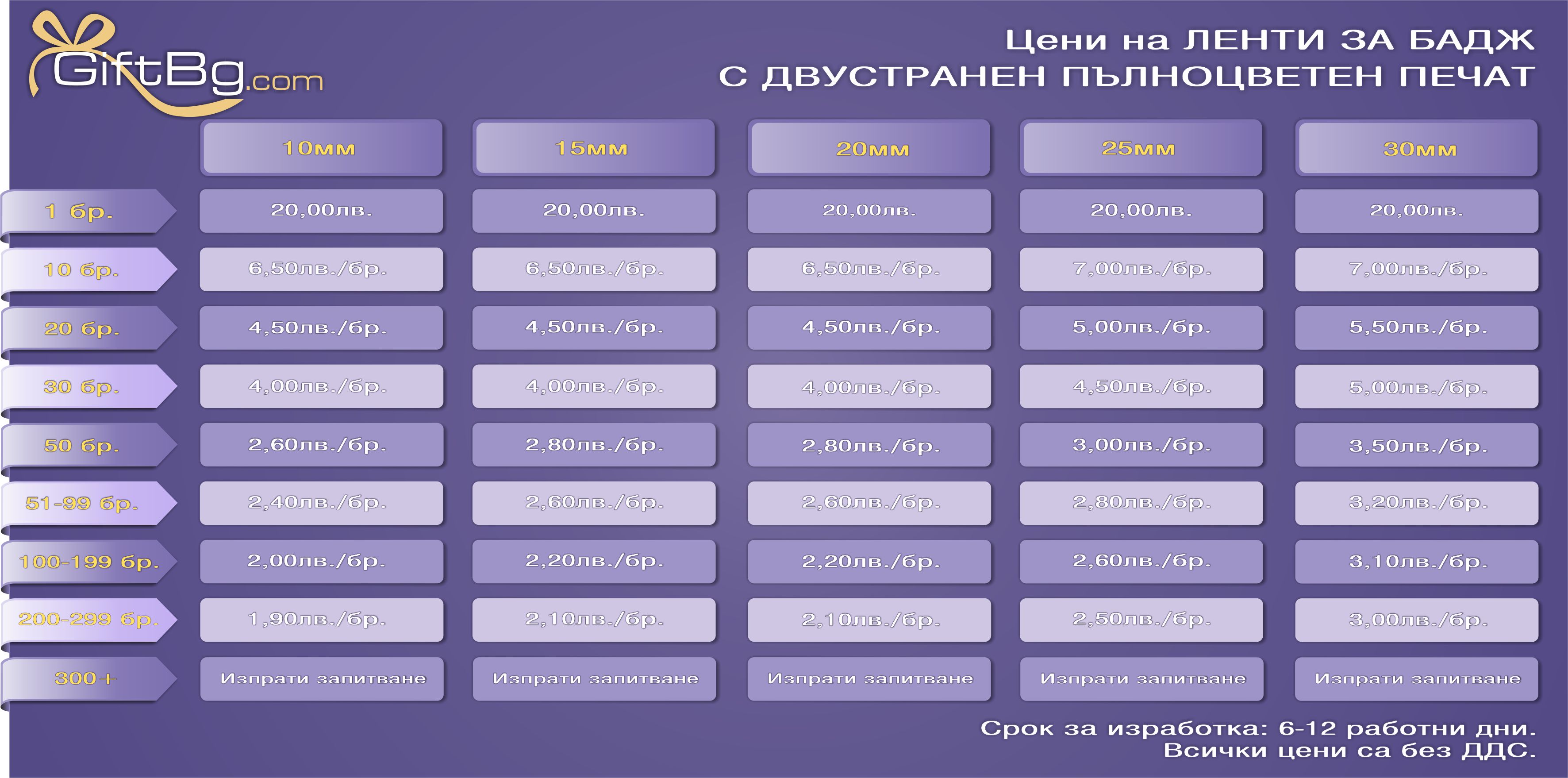 Ленти за бадж цени за изработка на едро. Поръчка на ленти за бадж он-лайн